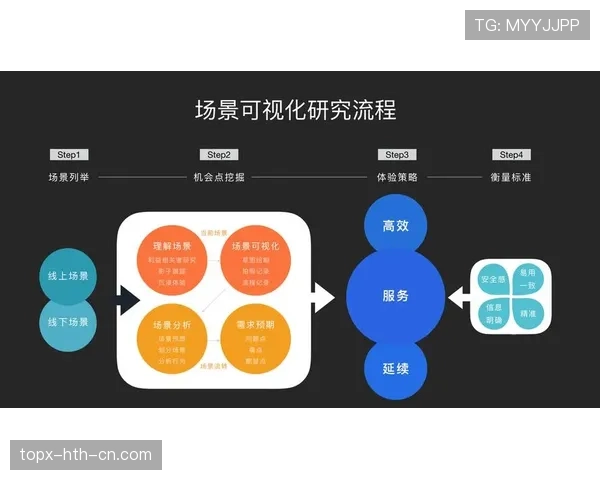 巴尔科拉状态波动背后的成长瓶颈与突破路径