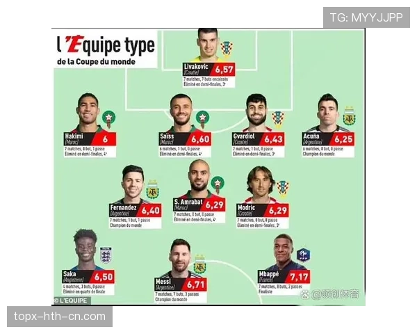 恩佐在阿根廷国家队战术体系中的角色依赖性与作用机制分析