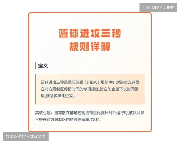 篮球规则中的暂停规则，实际比赛时到底怎么用？