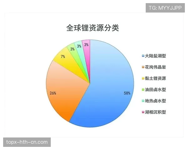 阿什拉夫边路纵深反击的推进效率与机制解析